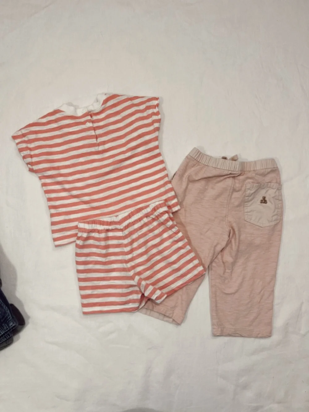 GAP all are